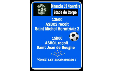 Des victoires attendues et derby au menu de la 6ème Journée !!!